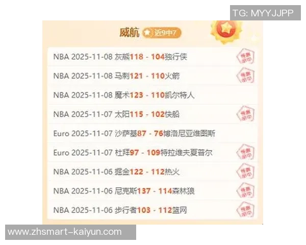 76人对猛龙历史交锋战绩分析及近期表现对比